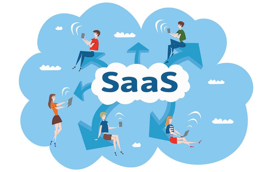 What are some successful examples of SaaS?   Inapps