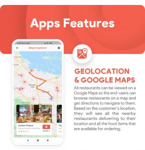 Apps Feature: Geolocation & Google Maps
