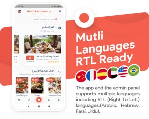 App feature: Multi Languages