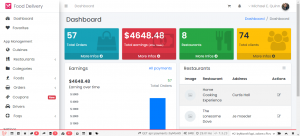 Portal admin dashboard