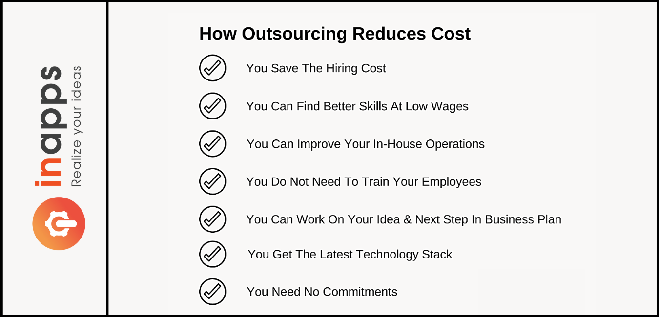 software-outsourcing-cost