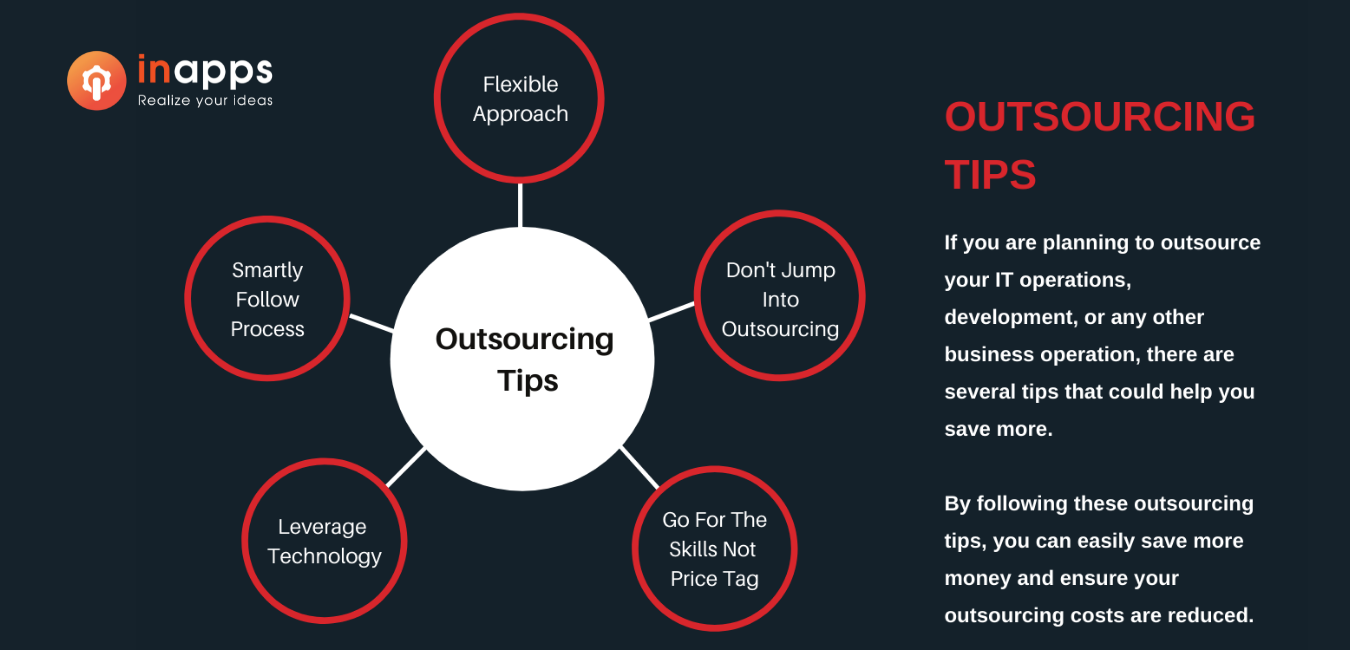 software-outsourcing-tips