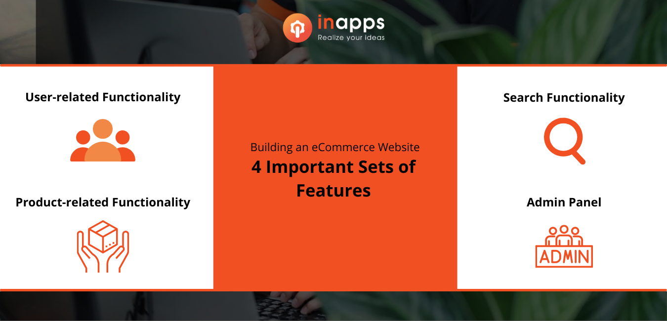 inapps-practical-guide-to-build-an-ecommerce-website-1