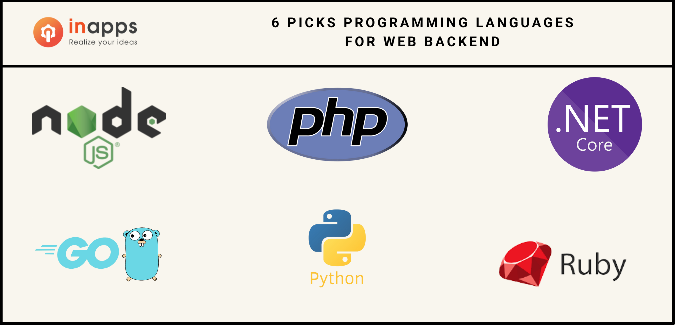 web-backend-programming-languages