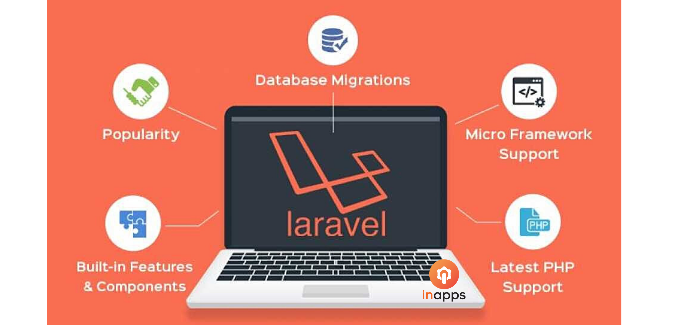 frameworks-for-software-development-laravel