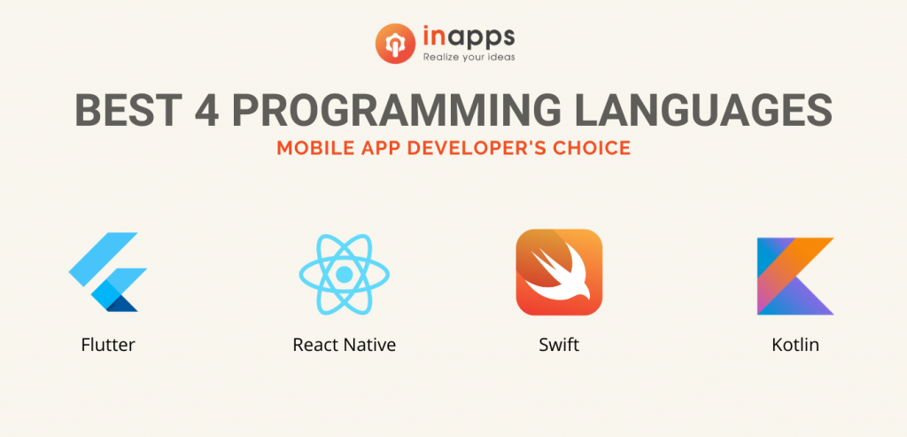 apps development language - mobile apps development language