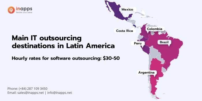 offshore-software-development-rate-in-latin-america