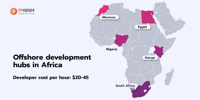 offshore-software-development-rates-in-africa