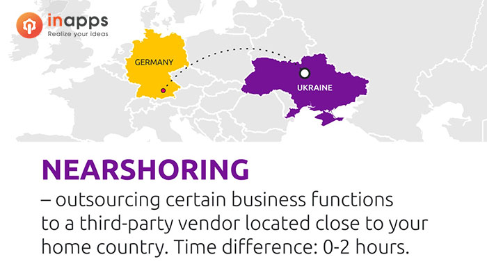 What does nearshoring mean?