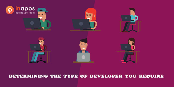 Firstly, you need determine the type of software developer who you want find