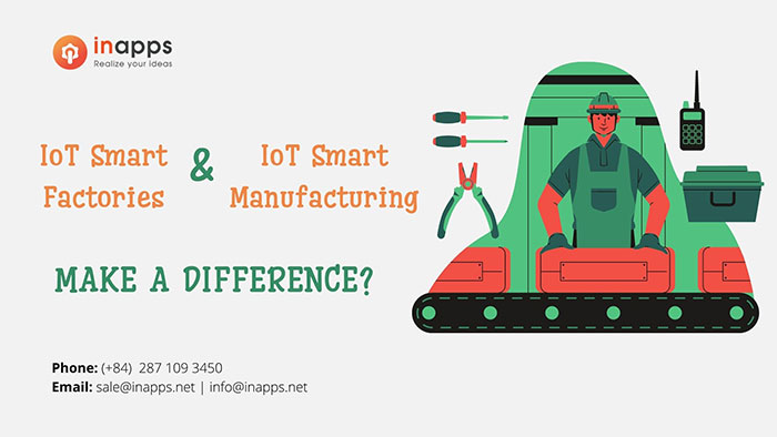 Can IoT-enabled smart factories and smart manufacturing make a difference? 2022