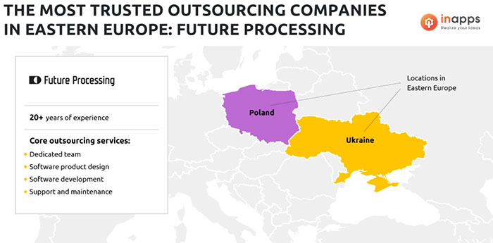 Future Processing's core services and locations