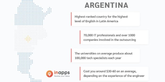 outsourcing-to-argentina