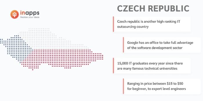 outsourcing-to-czech-republic