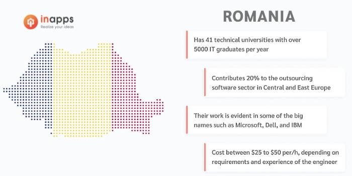 outsourcing-to-romania