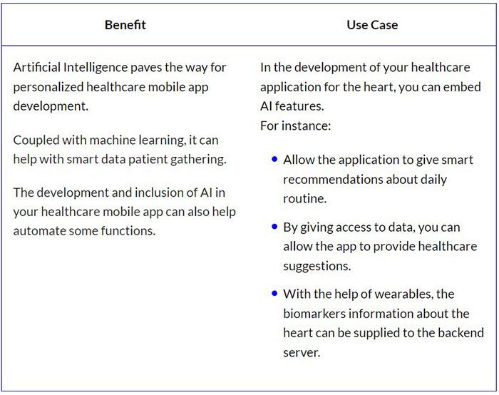 healthcare mobile application development