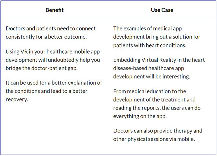 healthcare app developers