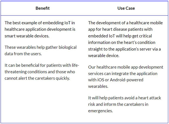 healthcare mobile app development company