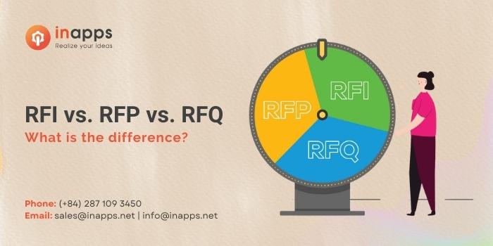RFI-RFQ-RFP
