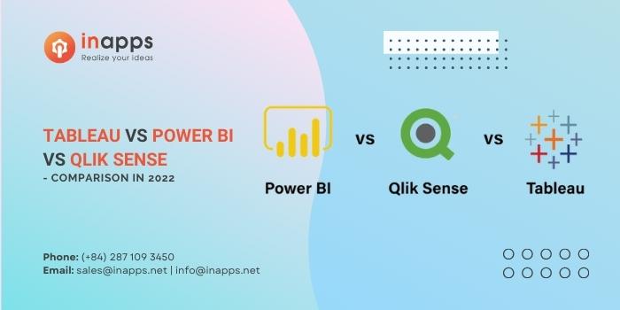 Tableau vs Power BI vs Qlik Sense - A Detailed Comparison - InApps