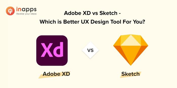 Write - Free UI Kit for Sketch and Adobe XD by Robert Anitei on Dribbble