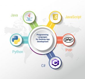 desktop-app-programming-languages