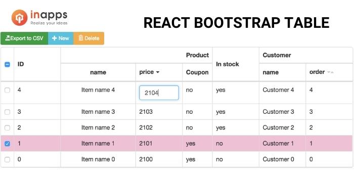  types react bootstrap table JWord 