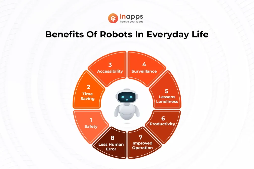 benefits of robots in everyday life