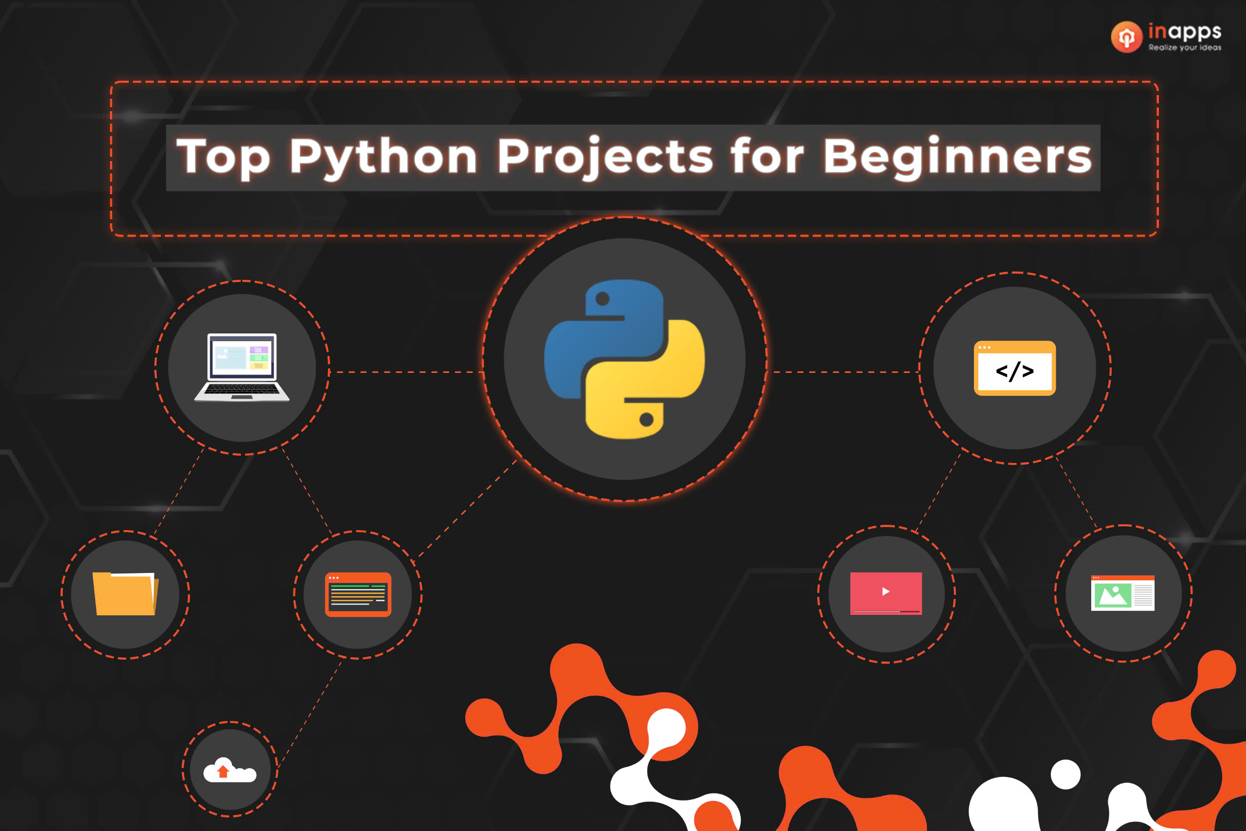 Python Projects for Beginners